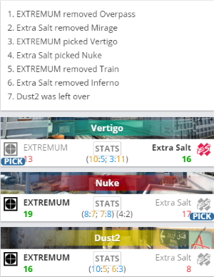 2025年全球游戏市场趋势分析与展望