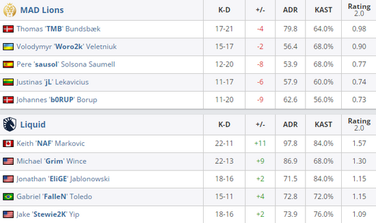 中国电竞产业链蓬勃发展引领千亿市场机遇