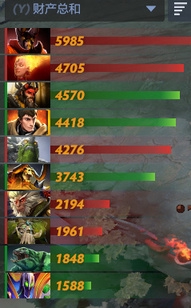 微信小游戏技术升级提升性能引发关注